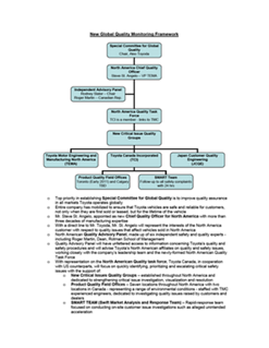 Microsoft Word - Global Quality Monitoring Framework fact sheet_DRAFT4.doc